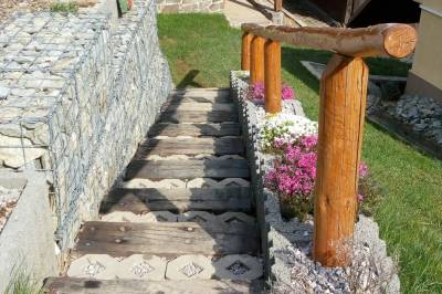 Exteriér ubytovania v Čiernom Balogu, Chalupa Aja, Čierny Balog