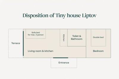 Pôdorys a dispozícia, Moderný Tiny house so saunou na liptovskom vidieku, Liptovské Matiašovce